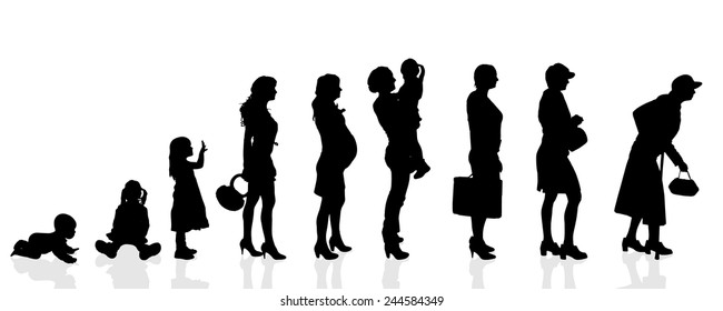 3,173 Female age progression Images, Stock Photos & Vectors | Shutterstock