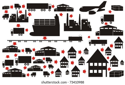 Vector silhouette / outline collection - ships, warehouses, factories, trucks, trains with red arrows showing the supply chain progress