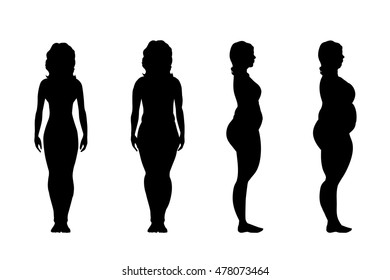 Vector Silhouette Fat Men Woman On Stock Vector (Royalty Free ...