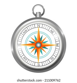 Vector silver compass