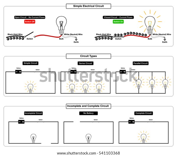 Vector Simple Electrical Circuit Typesは すべての開いた閉じた