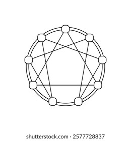 Vector simple enneagram template, types of personality diagram for coaching