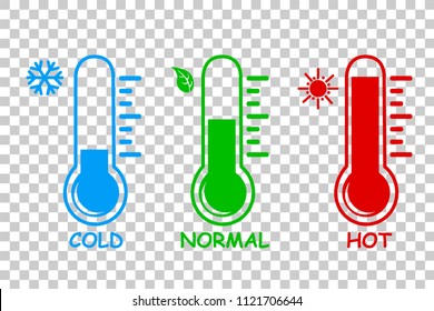 vector simple icon, Liquid Thermometer, cold normal and Hot at transparent effect background