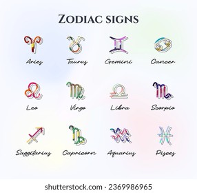 Vector simple style illustration set, colorful Astrological signs isolated on white background with name. Zodiac signs for astrologers, card design, logos and calendars. Forecast by planetary
