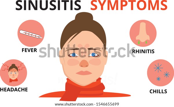 Vector Sinusitis Symptoms Icons Nasal Diseases Stock Vector (Royalty ...