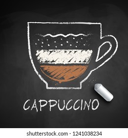 Vector sketch of cappuccino coffee with piece of chalk on chalkboard background.