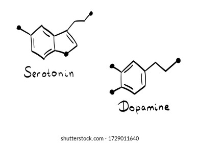 Vector sketch chemical formulas of Dopamine & Serotonin neurotransmitters with hand written lettering. Doodle illustration isolated on white background. Hand drawn style looking like ink, chalk, pen.