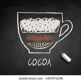 Vector sketch of Cocoa on chalkboard background with piece of chalk.