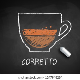Vector sketch of Espresso Corretto coffee on chalkboard background with piece of chalk.