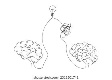 vector sketch human brain and bulb lamp idea, single one line art, continuous 
