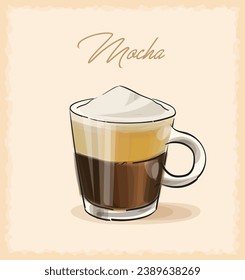 vector sketch illustration of mocha coffee