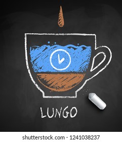 Vector sketch of lungo 
coffee with piece of chalk on chalkboard background.