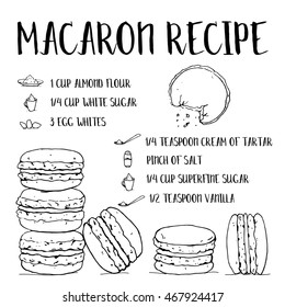 Vector sketch of macaron's recipe