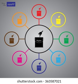Vector Sketch Paint Can and Brush