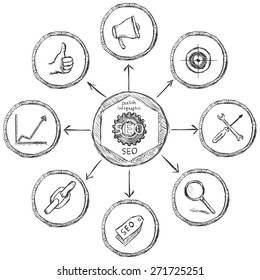 Vector Sketch SEO Infographic