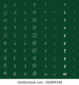 Vector Sketch Set of Numbered Lists. From 1 till 10.