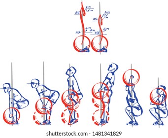 the vector sketch of weight lifting scheme 