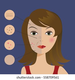 Vector skin problems character cartoon flat illustration  template