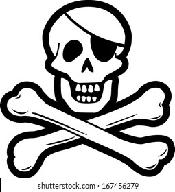 Classic Cross Bones Skull Vector Format Stock Vector (Royalty Free ...