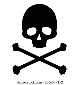 Vector Skull and Cross Bones Silhouette Illustration on Isolated White Background