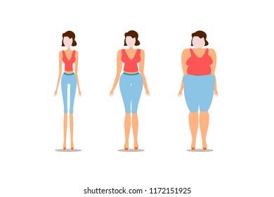 Vector of slim to fat shape.Tree kinds of cartoon woman body type isolated on white background