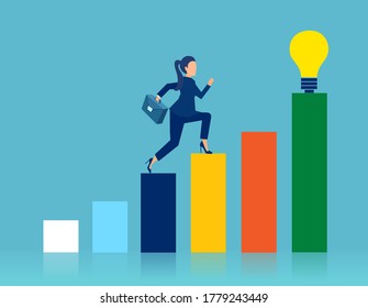 Vector of a smart business woman climbing up a career ladder 