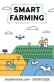 Vector Smart Farm Poster Concept. Outline Illustration Of Technology Agriculture. Digital Farming Background Template. Innovation Farmer Land Icon Flyer Design