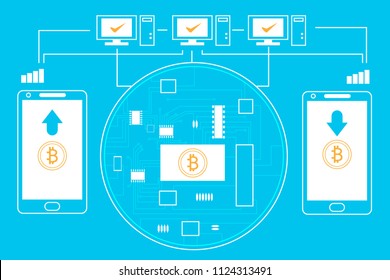 Vector Smart Phone Trade Digital Bitcoin Crypto currency Blockchain.