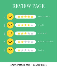 Vector Smiley Faces for Rating or Review, Feedback Rate Emoticon, Emotion Smile, Ranking Bar, Smiley Face Customer and User Review, 5 Stars, Survey, Vote, Emoji Symbols