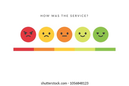 Vector Smiley Faces for Rating or Review, Feedback Rate Emoticon, Emotion Smile, Ranking Bar, Smiley Face Customer and User Review, Survey, Vote, Emoji Symbols