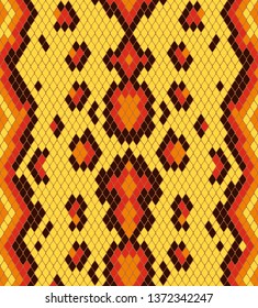 vector snake skin with the pattern