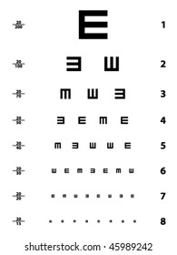 Eye Exam Chart Dmv