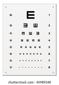 Eye Doctor Reading Chart