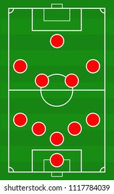 Football Team Position Template