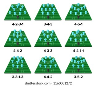 Vector soccer field with the arrangement of players and staff in the game
