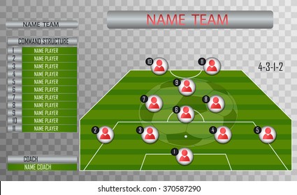 Vector soccer field with the arrangement of players and staff in the game