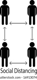Vector de distanciamiento social de grupos de personas debido al brote de Covid-19