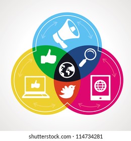 Vector social media concept - abstract illustration with circles and icons