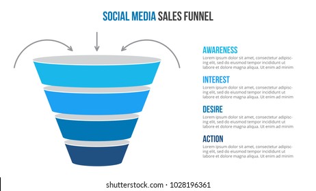 Vector Social Media Sales Funnel Infographic.