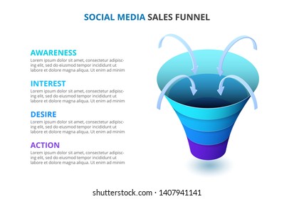 Vector Social Media Sales Funnel Infographic. Isometric Presentation Template.