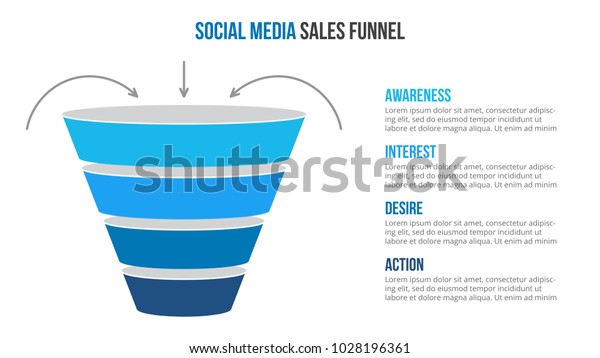 Vector Social Media Sales Funnel Infographic Stock Vector Royalty Free 