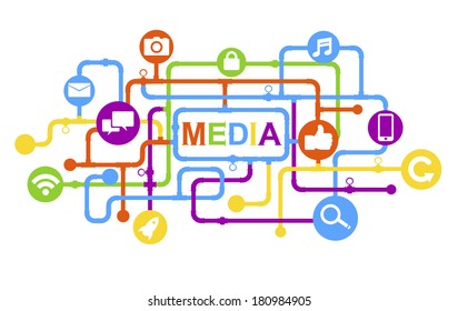 Vector of Social Media System