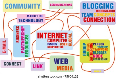 vector social networking concept, diagram of new media communication isolated