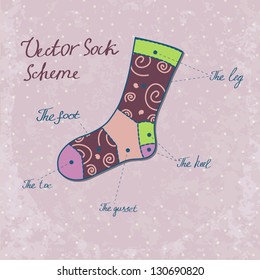 Vector sock scheme