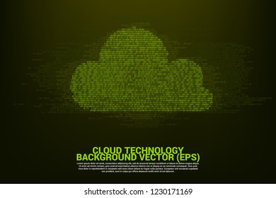 Vector software cloud  with one and zero digit matrix style. Concept for cloud technology computing.