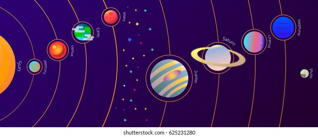 Vector Solar System