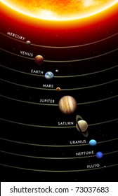 Vector Solar System