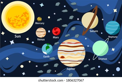 Vector Solar System Colorful Background Stock Vector (Royalty Free ...