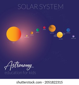 vector solar system illustration for kid education