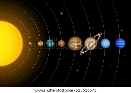 vector solar system planets diagram stock vector (royalty free Solar System Chart vector solar system with planets, diagram